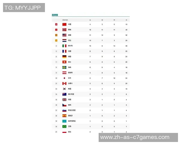 日本夺冠概率高于葡萄牙？韩媒对2026世界杯参赛国实力评级成果惊诧